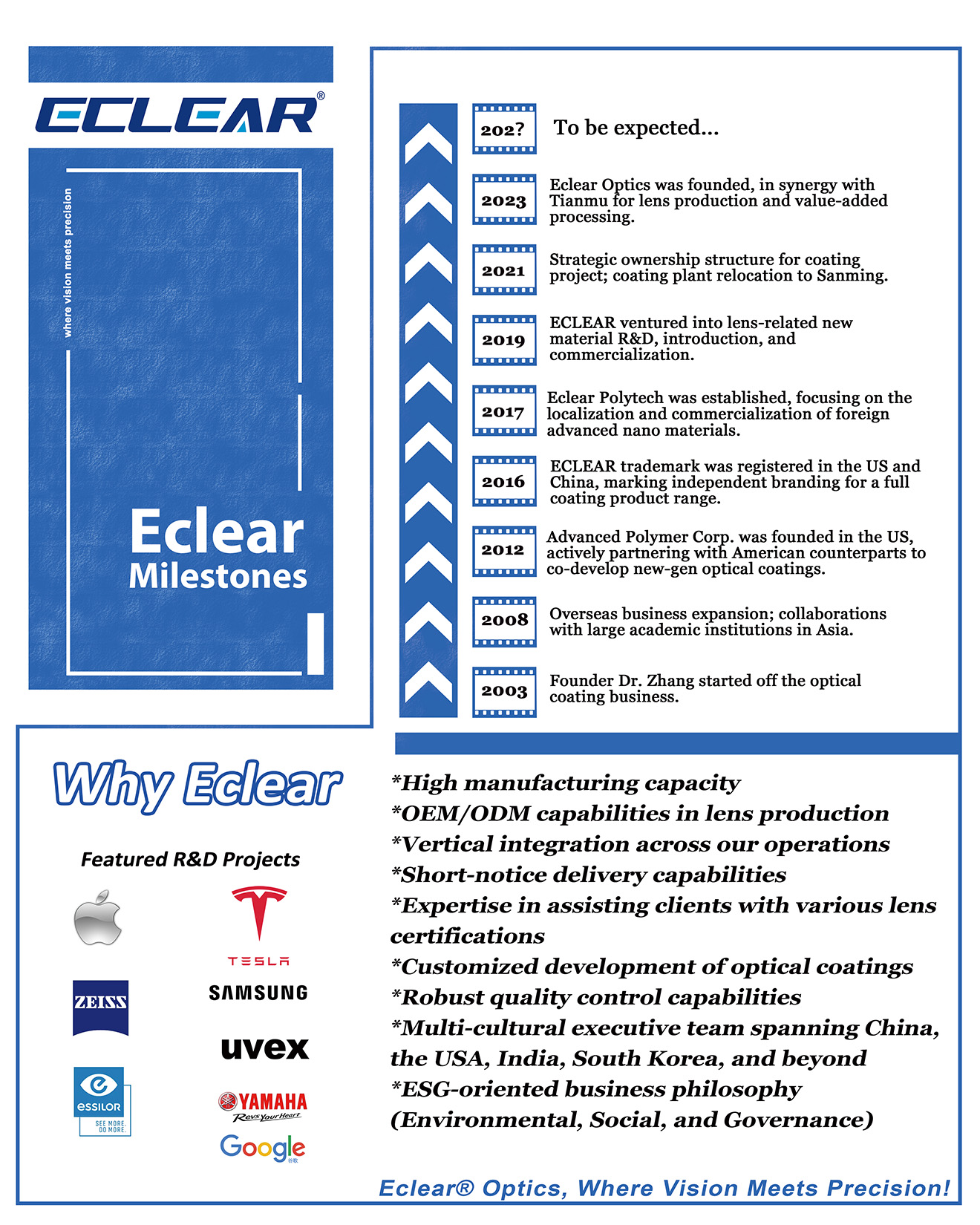 eclearoptics1